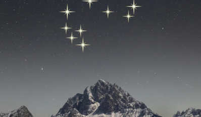 Nine Financial Reflections for the Matariki New Year
